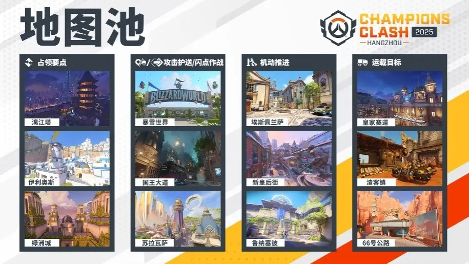 冠军诞生！上海龙之队赢得决胜局，捧起冠军奖杯！-jbo竞博·电竞